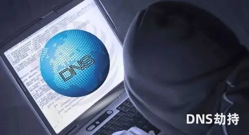 DNS被劫持