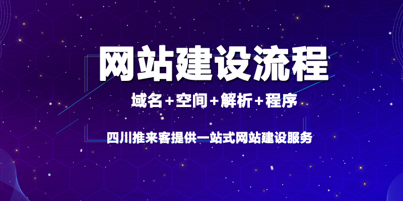 自己建设网站的流程是什么?.jpg 自己建设网站的流程是什么?.jpg